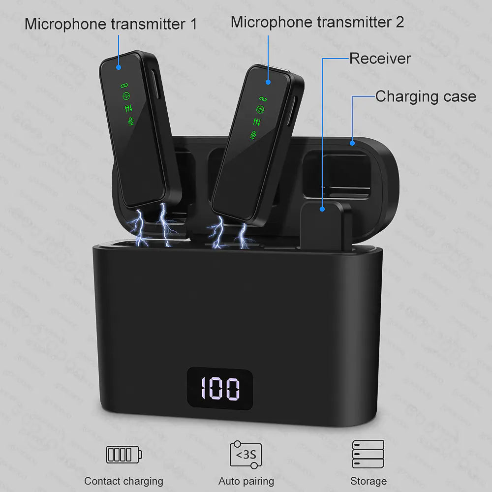 Compact Wireless Lavalier Microphone with Dual Channel