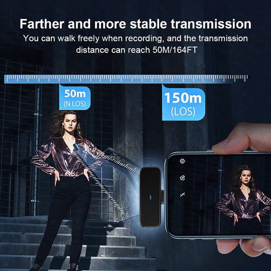 Compact Wireless Lavalier Microphone with Dual Channel
